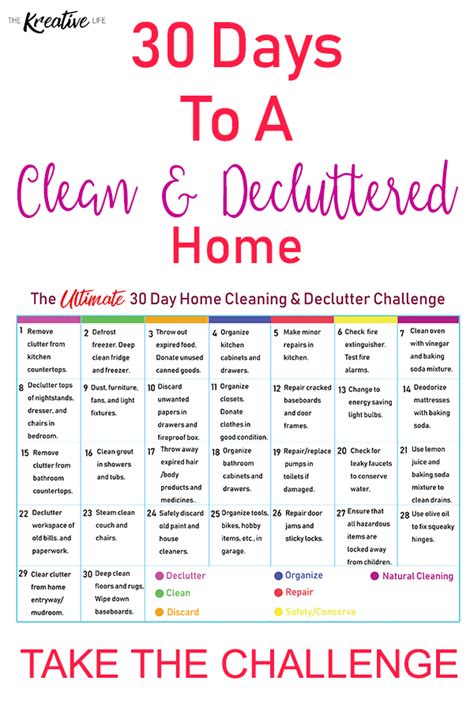 30 Days to a Clean and Organized House Kindle Editon