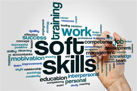 30 Essential Soft Skills for Success in the Modern Workplace