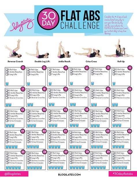 30 day abs challenge chart Kindle Editon