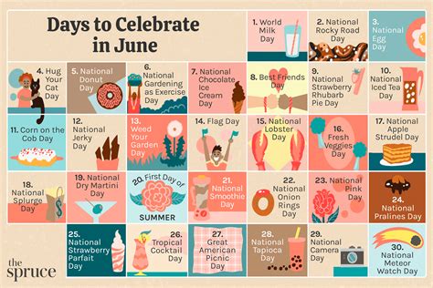 30 days from june 3 2024