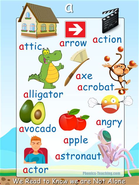 30 words beginning with the letter a Kindle Editon