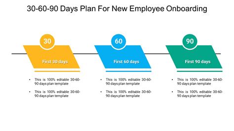 30-60-90 Plan Template