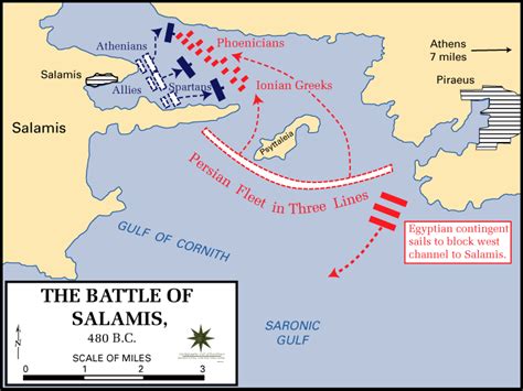 300 2: The Battle of Salamis in Numbers