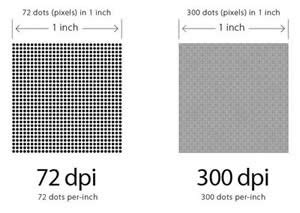 300 DPI vs 72 PPI: Understanding Dots Per Inch vs Pixels Per Inch