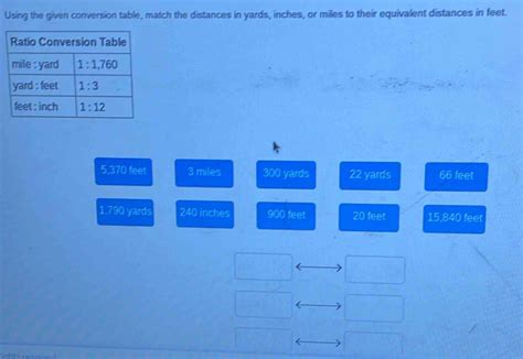 300 Feet in Yards: Calculating Distances and Applications