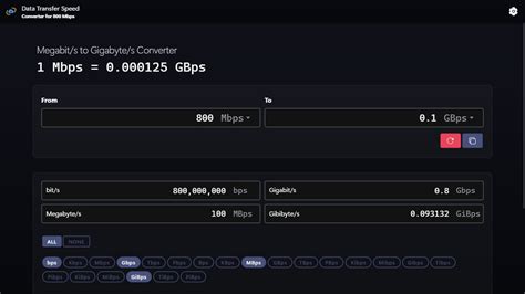 3000 Mbps to GB: How to Convert Gigabits to Gigabytes Fast