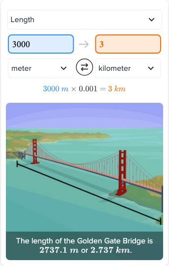 3000 Meters to KM: The Ultimate Conversion Guide