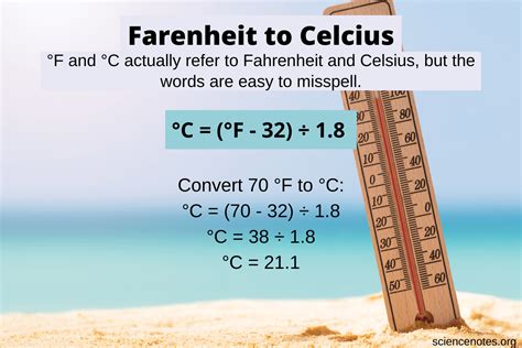 3000 farenheit to celcius