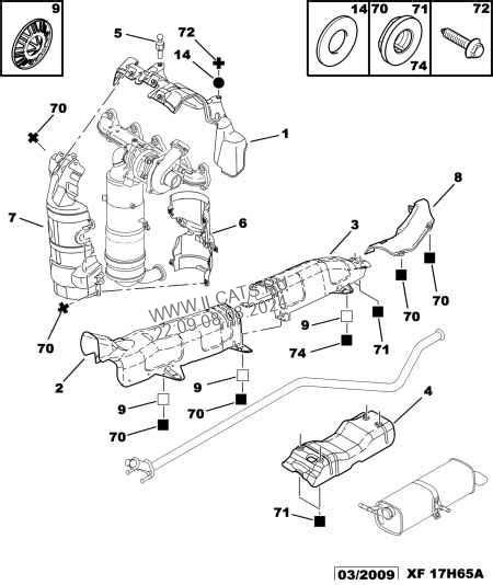 307 hdi engine diagram Reader