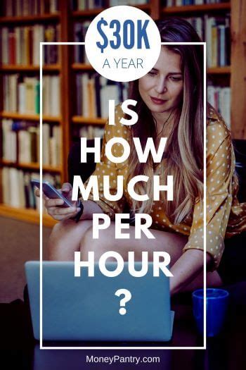 30k a year is how much an hour