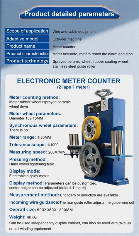 30mm to meter