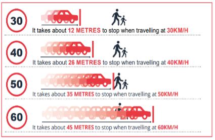 30mph in km: A Comprehensive Guide