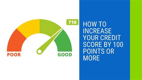 31 Proven Ways to Skyrocket Your Credit Score by 100 Points