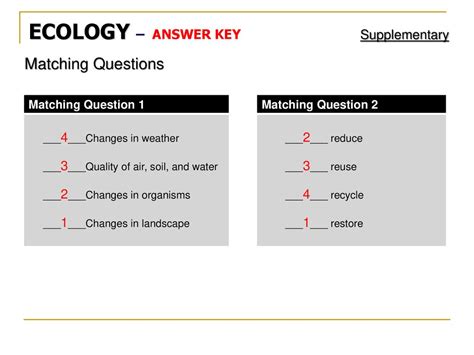 31 What Is Ecology Answers Epub