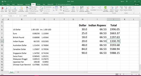 31000 USD to INR: Real-Time Conversion and Useful Calculations