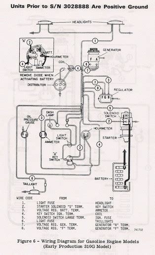 310g john deere backhoe wiring diagram Epub