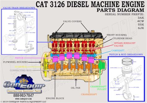 3126 cat engine diagram Kindle Editon