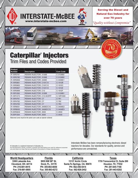 3126b cat injector trim codes pdf Reader