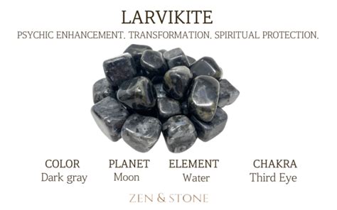 32 Amazing Larvikite Meanings and Uses by 2025