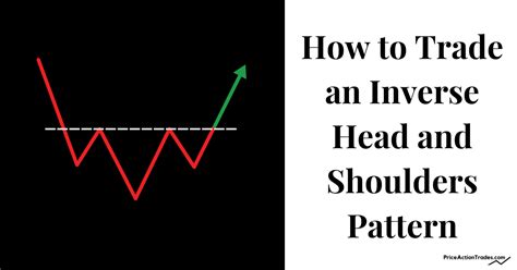 32 Shocking Truths About Inverted Head and Shoulders