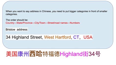 321,987 Random Addresses in China: A Comprehensive Guide