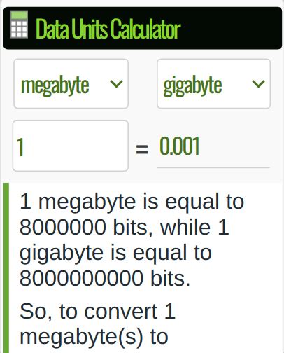 32768 MB to GB: Breaking Down the Conversion and Its Applications