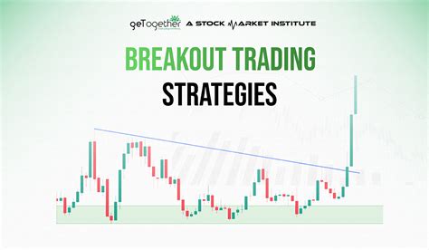 33 Breakout ND Strategies for 2023