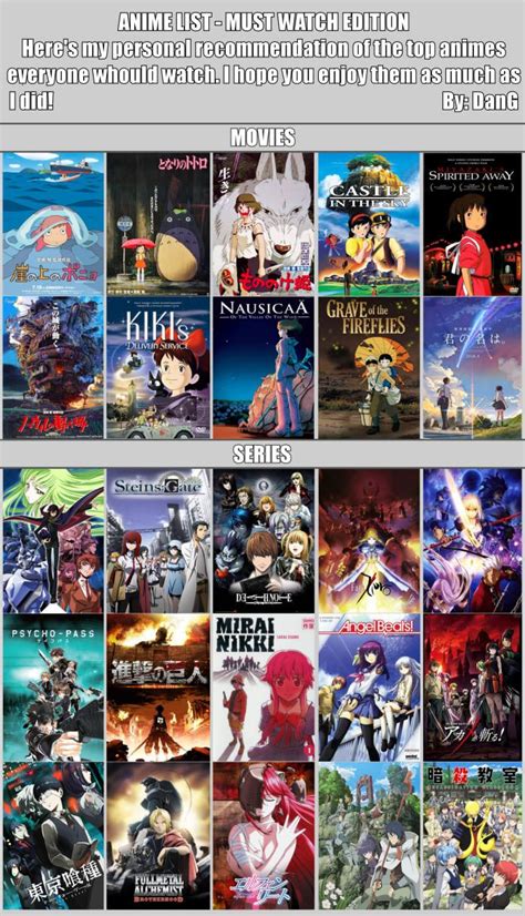 33 MK Anime Must-Sees: The Ultimate Watchlist