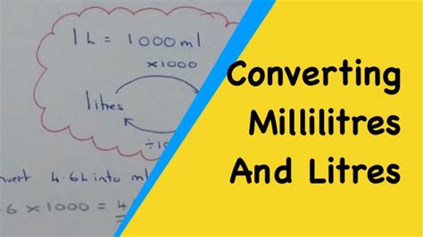 330 ml in litres: Converting millilitres to litres