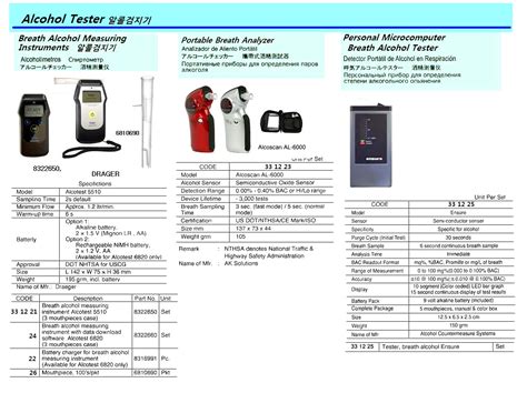 331226 Impa Maker Impa Catalog