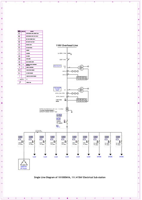 33kv substation single line diagram Kindle Editon