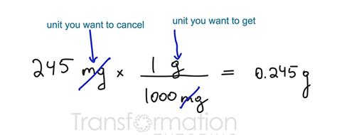3400 mg to g: A Comprehensive Guide to Unit Conversion