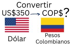 350 000 Pesos Colombianos a Dolares: A Comprehensive Guide to Exchanging Your Currency