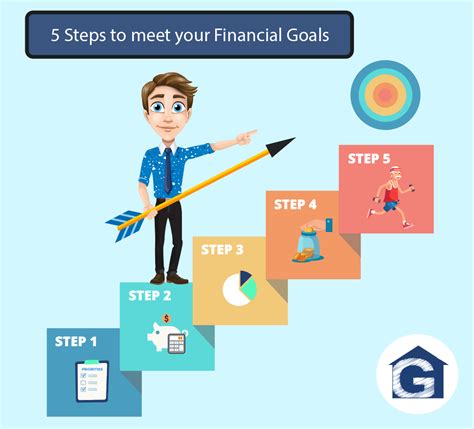 350 to rupees: A Comprehensive Guide to Meeting Your Financial Goals