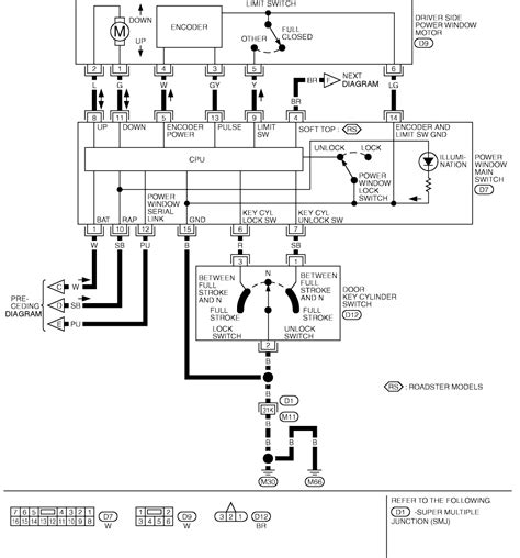 350z wiring diagram Ebook Reader