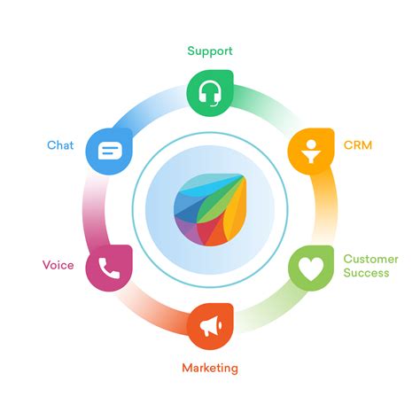 360° Engagement: The Ultimate Guide to Circle Pins for Every Purpose