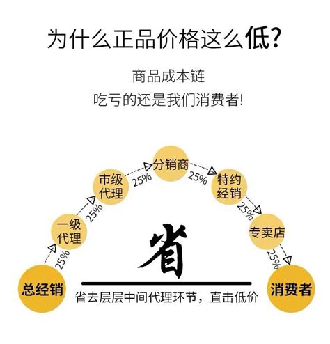 360官网首页入口：开启安全、快捷、高效的数字之旅