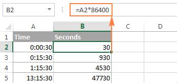 3600 Sec in Min: Unraveling the Mysteries of Time Conversion