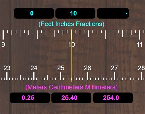 360mm in Feet: Convert Metric to Imperial with Ease