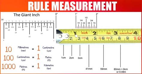 365.76 Centimeters: A Measurement that Matters