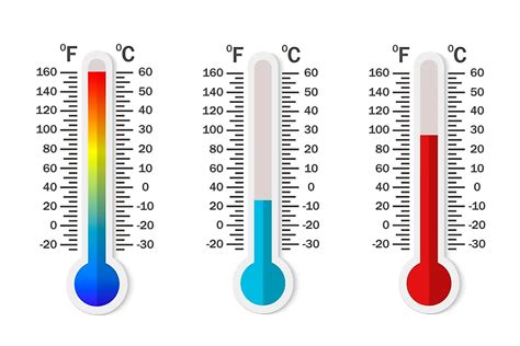 370.4 Fahrenheit