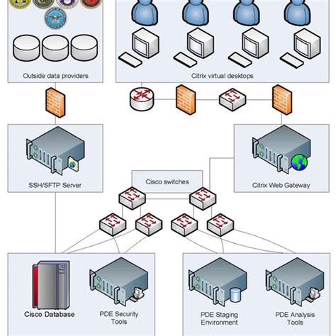 375 unit identification codes uic Epub