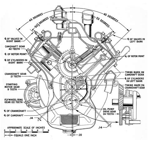 38 ford engine schematic PDF