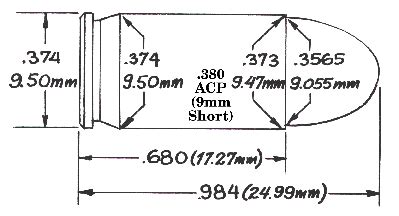 380 acp reloading manual pdf Reader