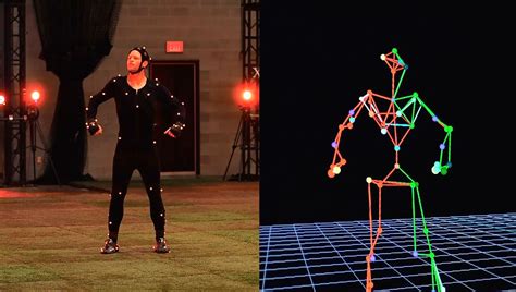 3D Scanning and Motion Capture: