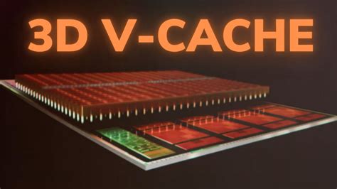 3D V-Cache: