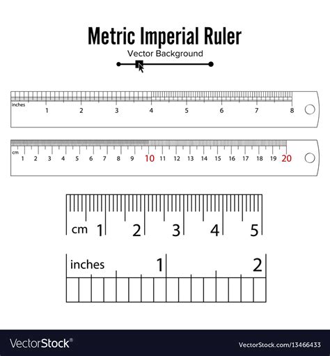 3cm to Inches: A Journey from the Metric to the Imperial