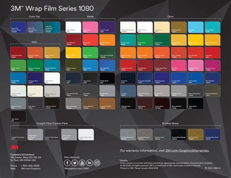 3m 1080 Color Chart