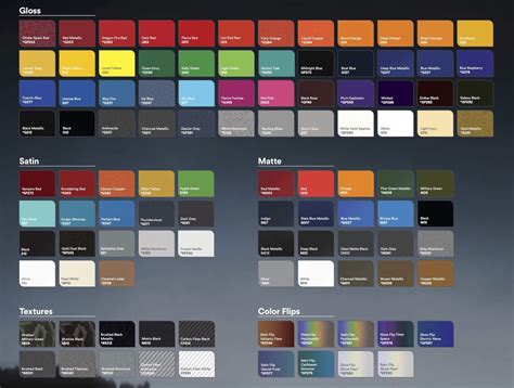 3m 2080 Colors Chart