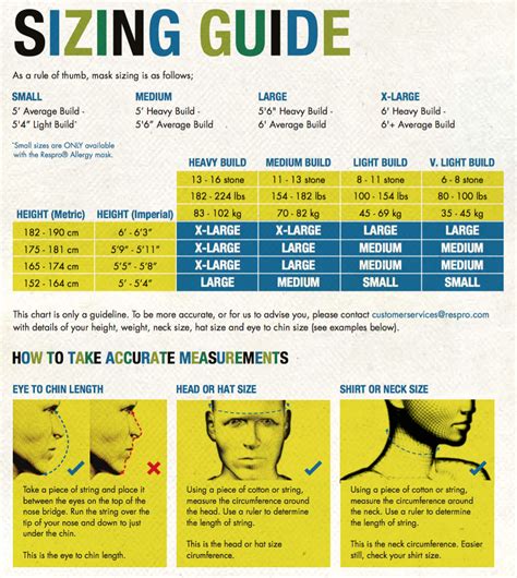 3m Mask Size Chart